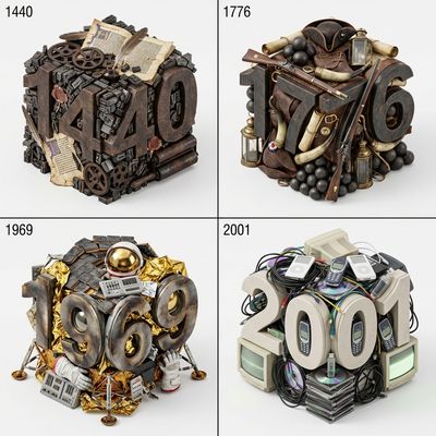 Chronicles of Innovation: Four Pivotal Years and Their Iconic Creations