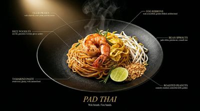 The Art of Dark Gourmet: A Michelin-Inspired Masterpiece