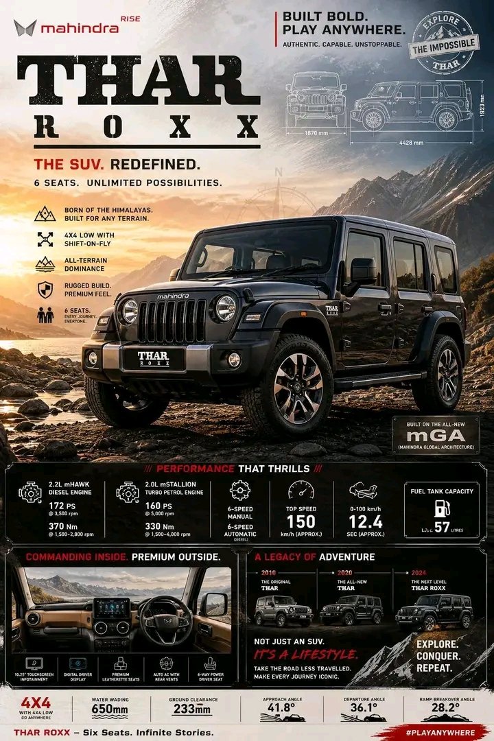 Power Meets Precision: The Ultimate JDM and Off-Road Showcase