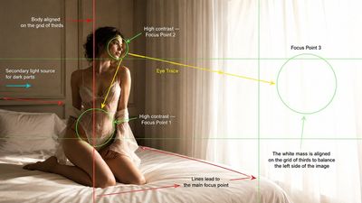 Model kneels on bed by window in rule-of-thirds composition