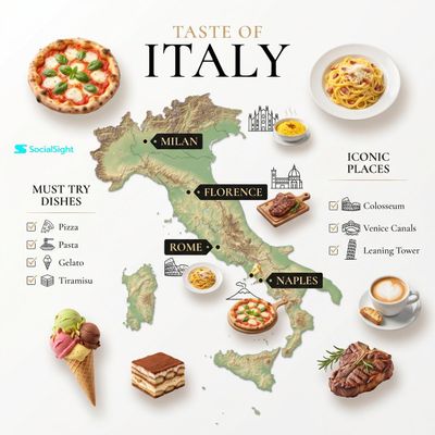 Flavors of Japan: A Culinary Map in 3D Detail