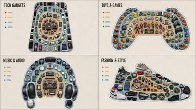 Vintage toys and gadgets form a tree ring silhouette