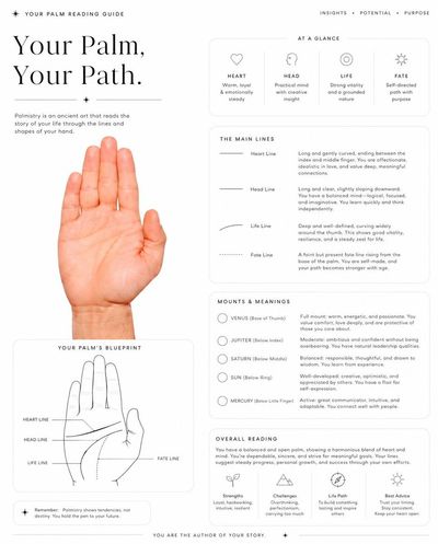 Minimalist Palm Reading Illustration