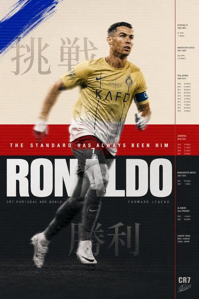 Cristiano Ronaldo sprints through three color zones in motion blur