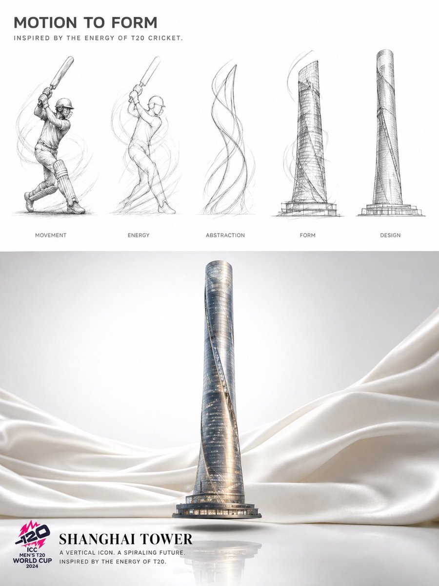 From Cricket Motion to Iconic Skyscraper