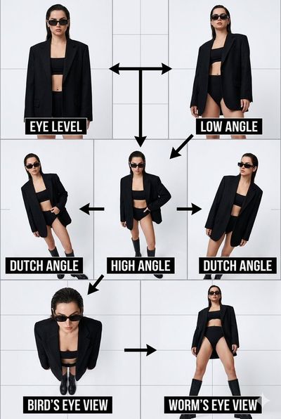 Masterclass in Cinematic Angles: A Fashion Model's Poise