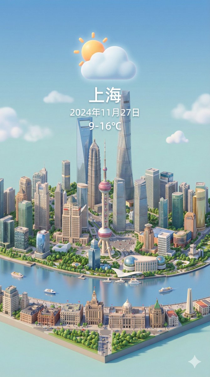 Charming Weather in Shanghai: A 3D Urban Oasis