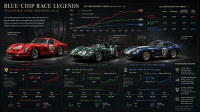 Three classic race cars line up in a bank vault studio