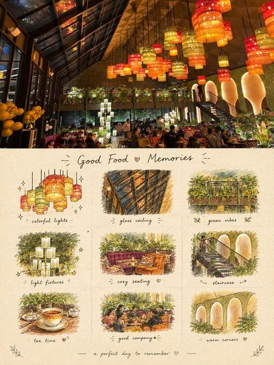 Elegant Travel Scrapbook Poster Blends Photo and Hand-Drawn Memories