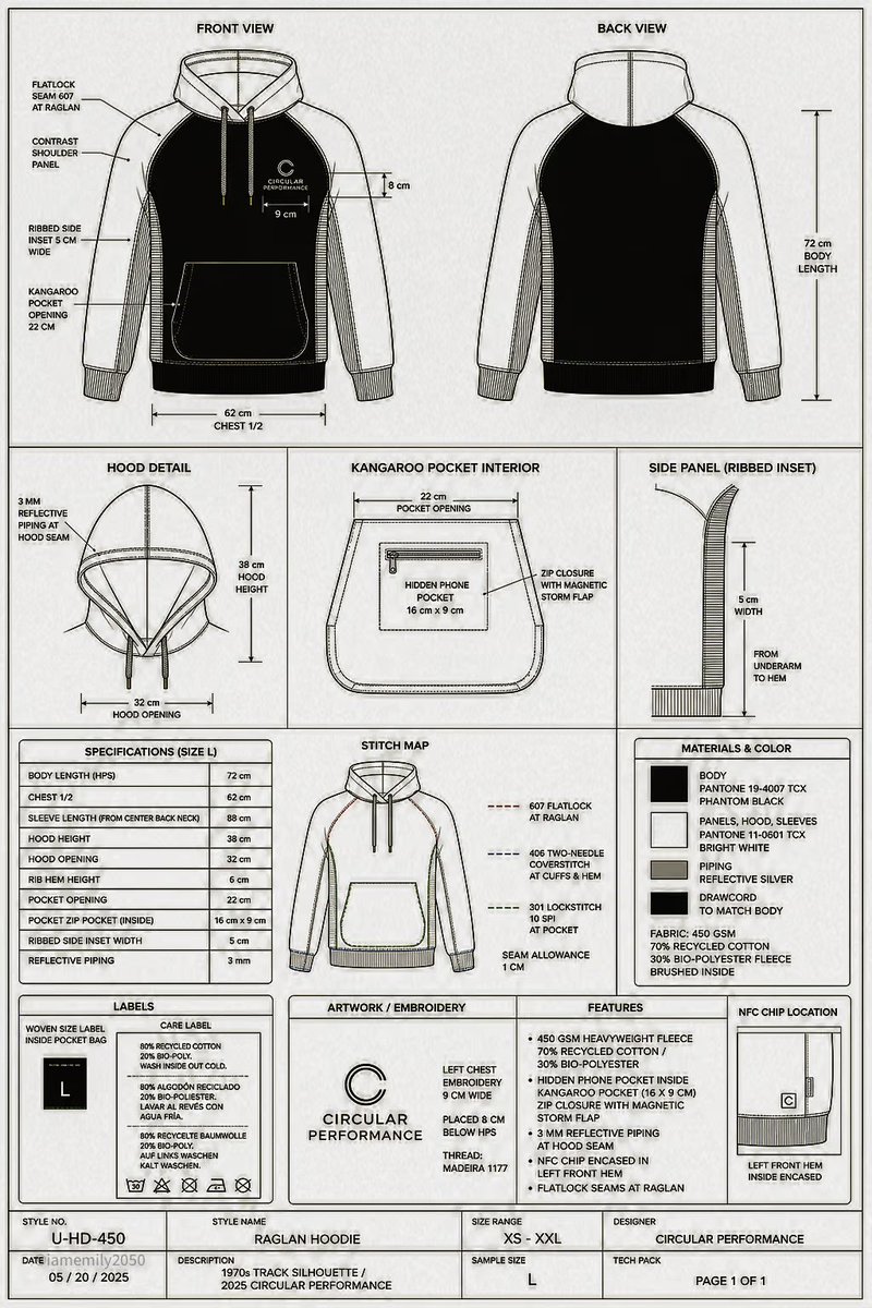 Reviving Retro: The Future of Fashion in Tech Specifications