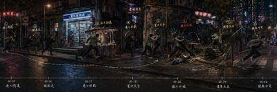 A continuous storyboard shows characters moving across a cityscape