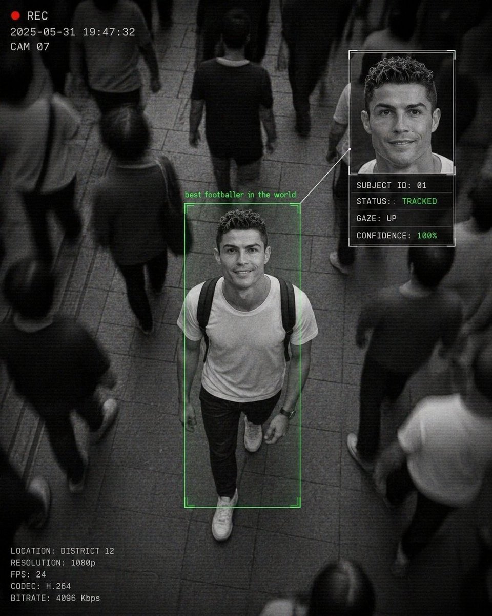Urban Surveillance: A Glimpse Through AI Eyes
