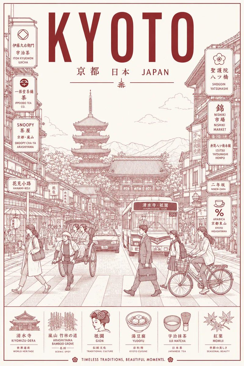 Urban Essence: A Minimalist Journey Through [DESTINATION]