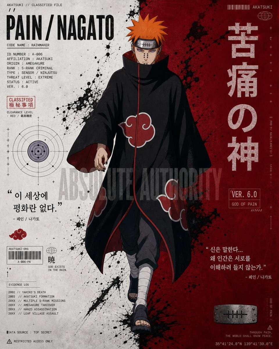Commanding Presence: The Pain of Nagato Unleashed