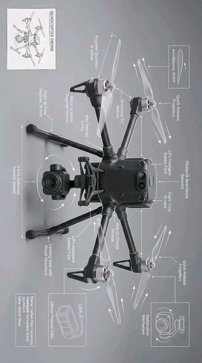 Precision Blueprint of a Quadcopter Drone