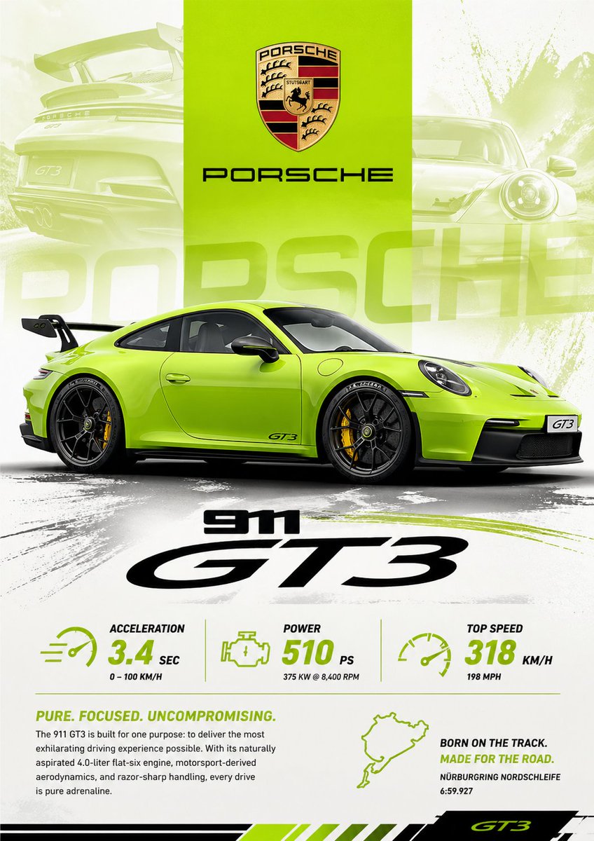 Power Meets Precision: The Porsche 911 GT3 Poster