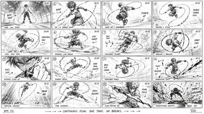 Dynamic Rhythms: An Athletic Journey in Kinetic Chaos